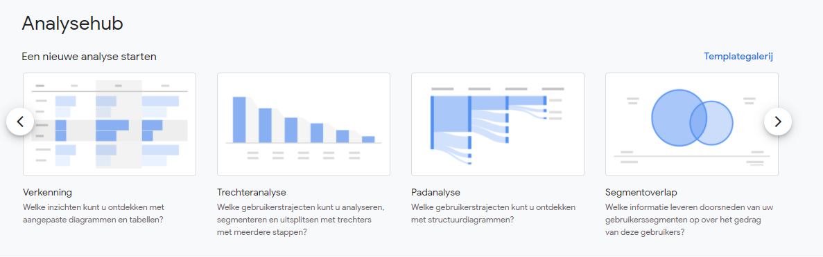 Analysehub van Google Analytics 4